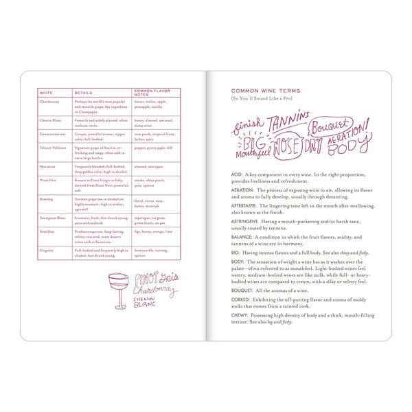 Knock Knock Wine Journal